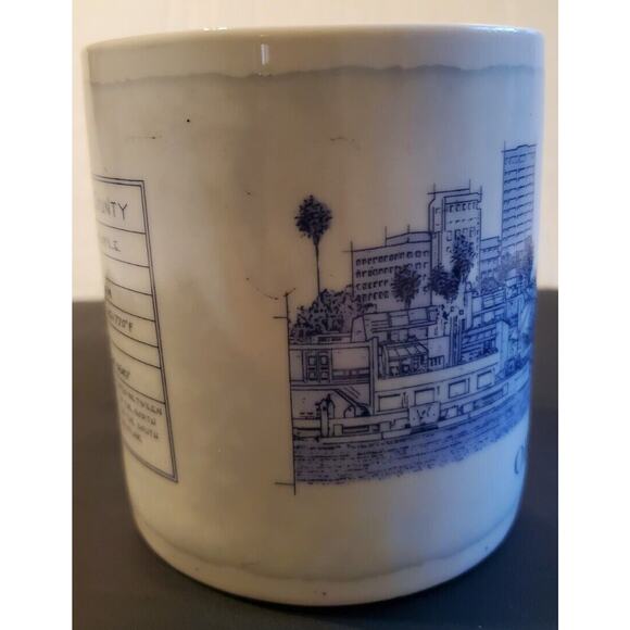 Starbucks Coffee 2006 Orange County The Big Orange City Coffee Mug 18oz - Picture 10 of 12